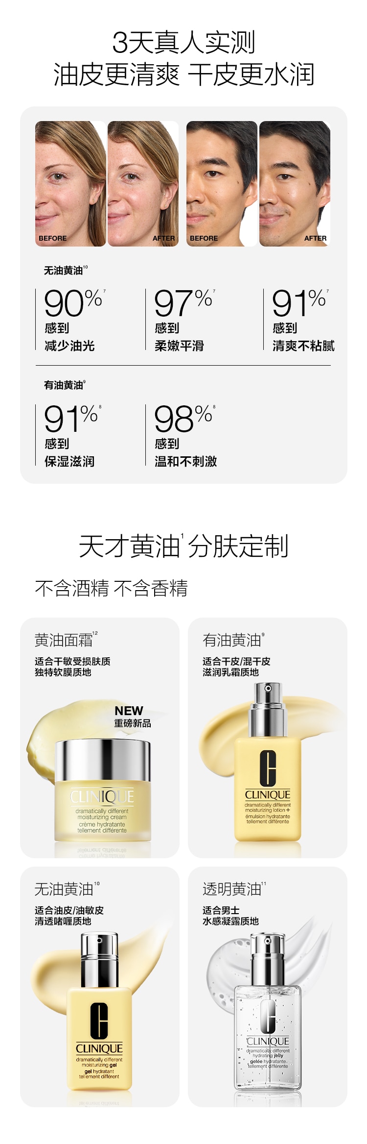天才黄油